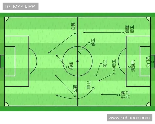 如何制作选足球球星特效并提升视觉效果的技巧与方法
