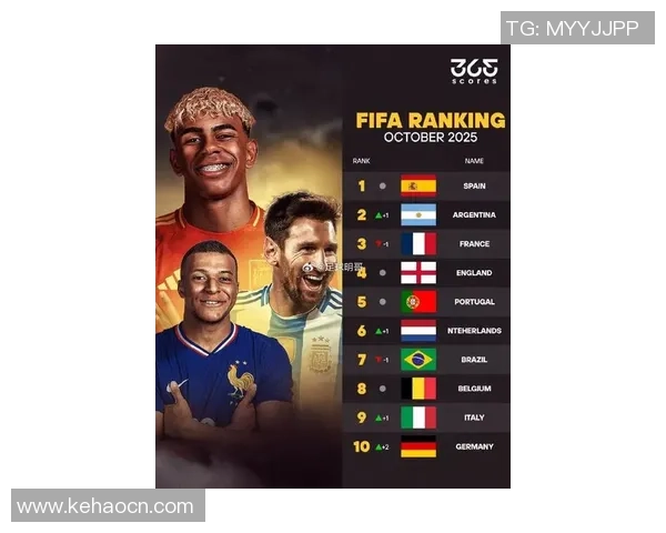 全球十大最帅足球球星排名 引领球场风采与魅力的完美结合