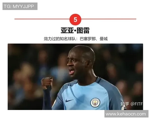 全球足球球星巅峰排名榜揭晓 谁才是真正的历史之王 全球足球球星巅峰排名榜揭晓 谁才是真正的历史之王